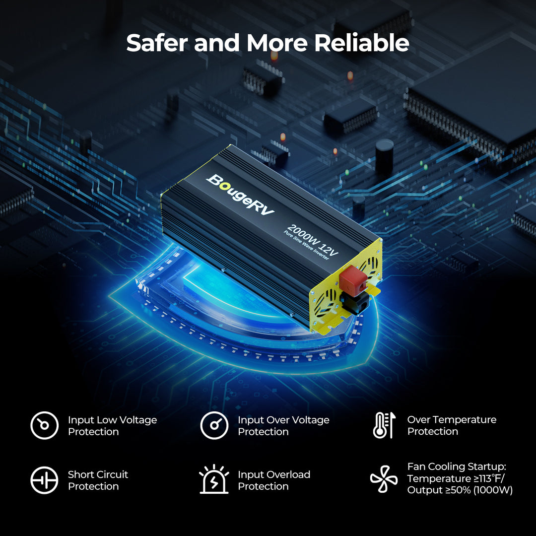 BougeRV 12V 200 Watt CIGS Flexible Solar System Kit(Adhesive)