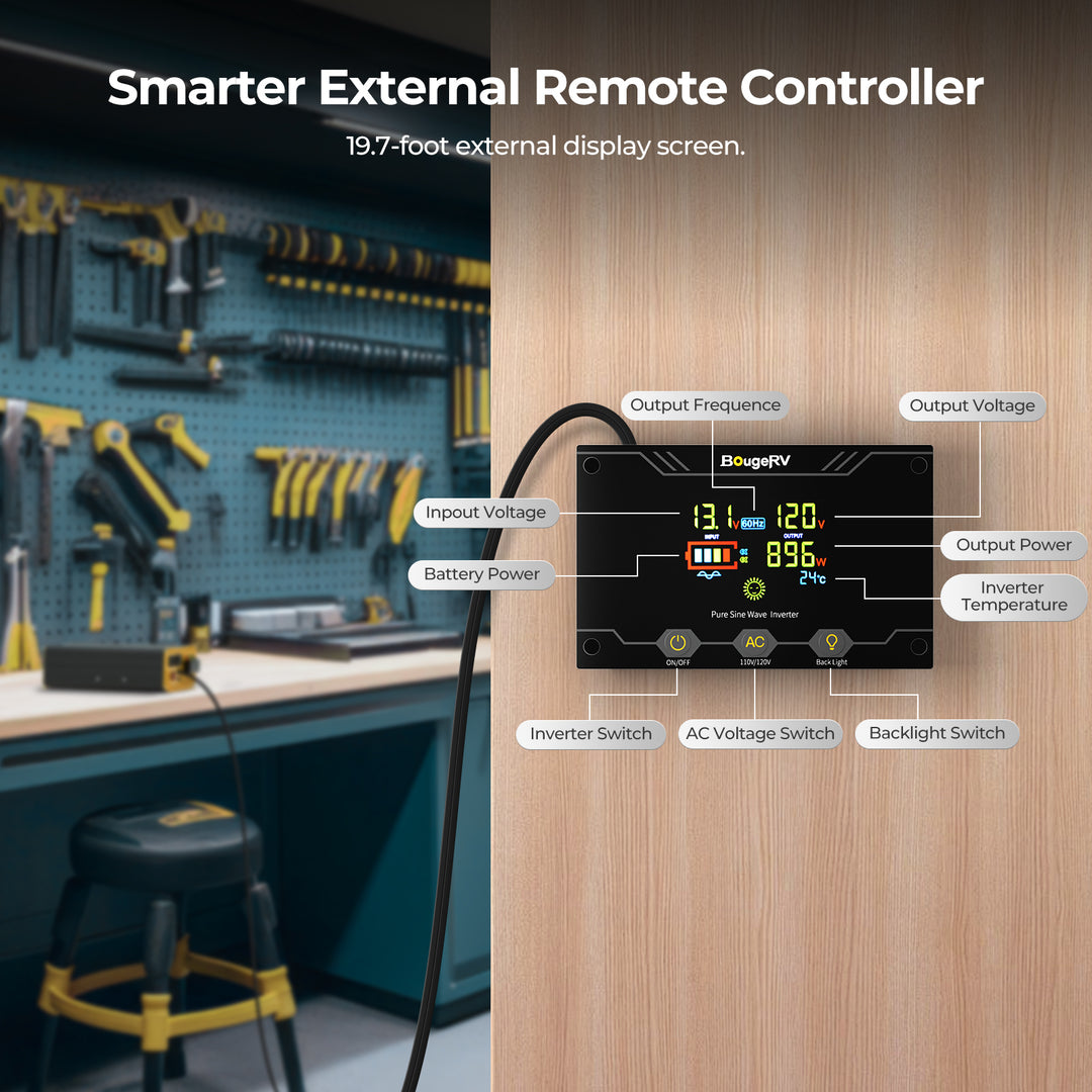 BougeRV 12V 200 Watt CIGS Flexible Solar System Kit(Adhesive)