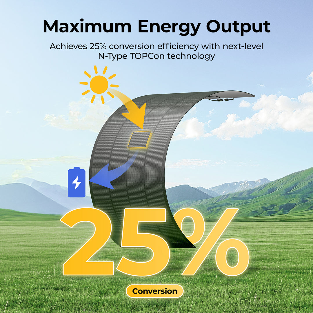 BougeRV ARCH PRO 200W solar panel with 25% conversion efficiency 