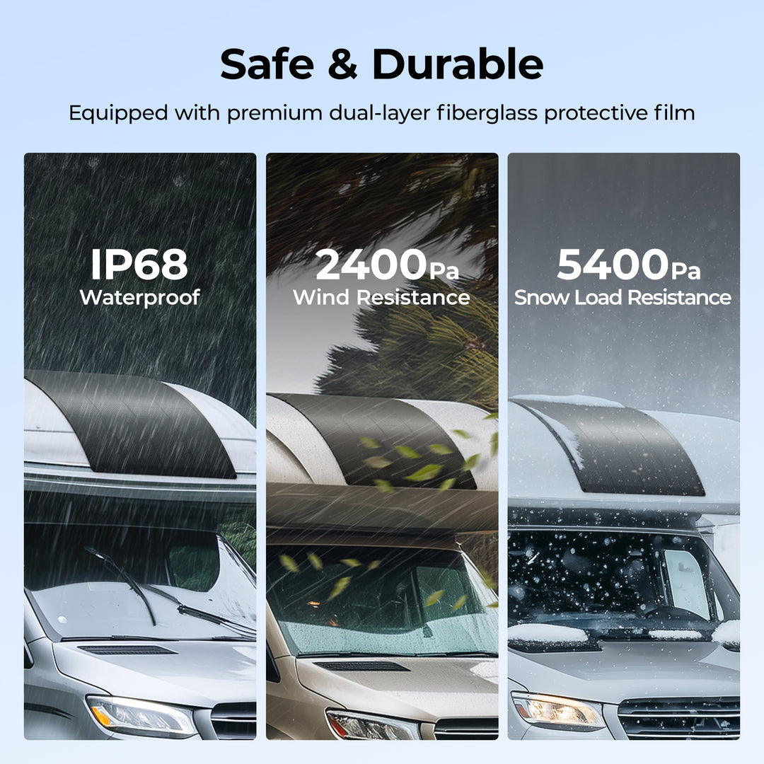 BougeRV Arch Pro solar panel showing waterproof, wind resistance, and snow load resistance features