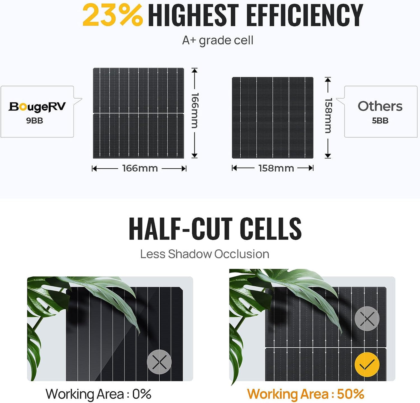 2000 watt solar panel kit off-grid with 23% efficiency