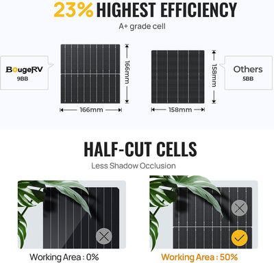 2000 watt solar panel kit off-grid with 23% efficiency