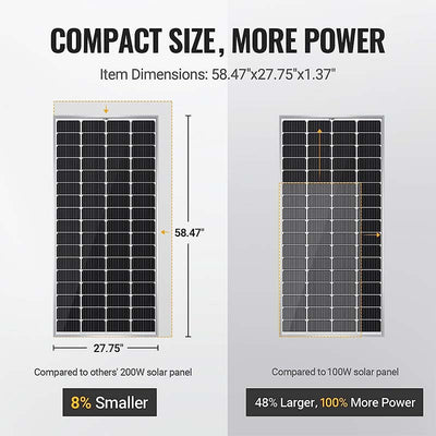 2000 watt solar panel kit off grid is much more smaller