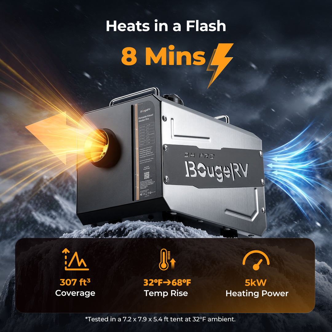 BougeRV New PRO Outdoor Portable Diesel Heater