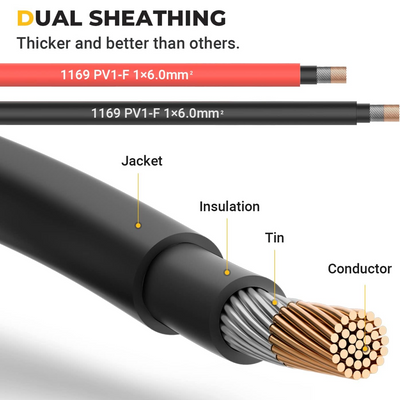 Solar Extension Cable with Extra Free Connectors(xx FT Red+xx FT Black)