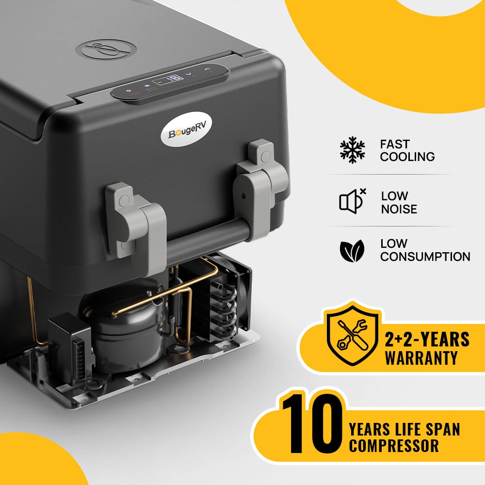    2+2 years warranty