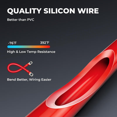 BougeRV Battery Cable with Flexible Silicone and Pure Copper Wire Set