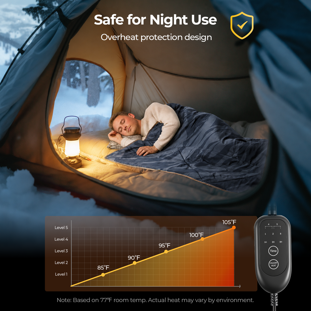 BougeRV 12V heated blanket with built-in overheat protection for safe outdoor camping and RV use