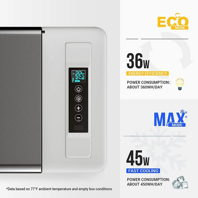 1120Wh LiFePO4 Solar Generator With 30 Quart Portable Fridge