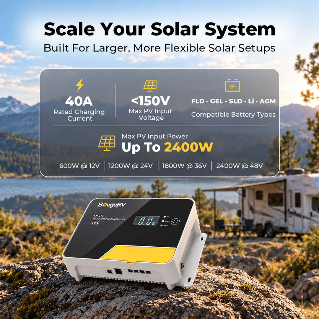 40A MPPT solar charge controller supporting up to 2400W solar input and 150V PV input for 12V 24V 36V and 48V systems