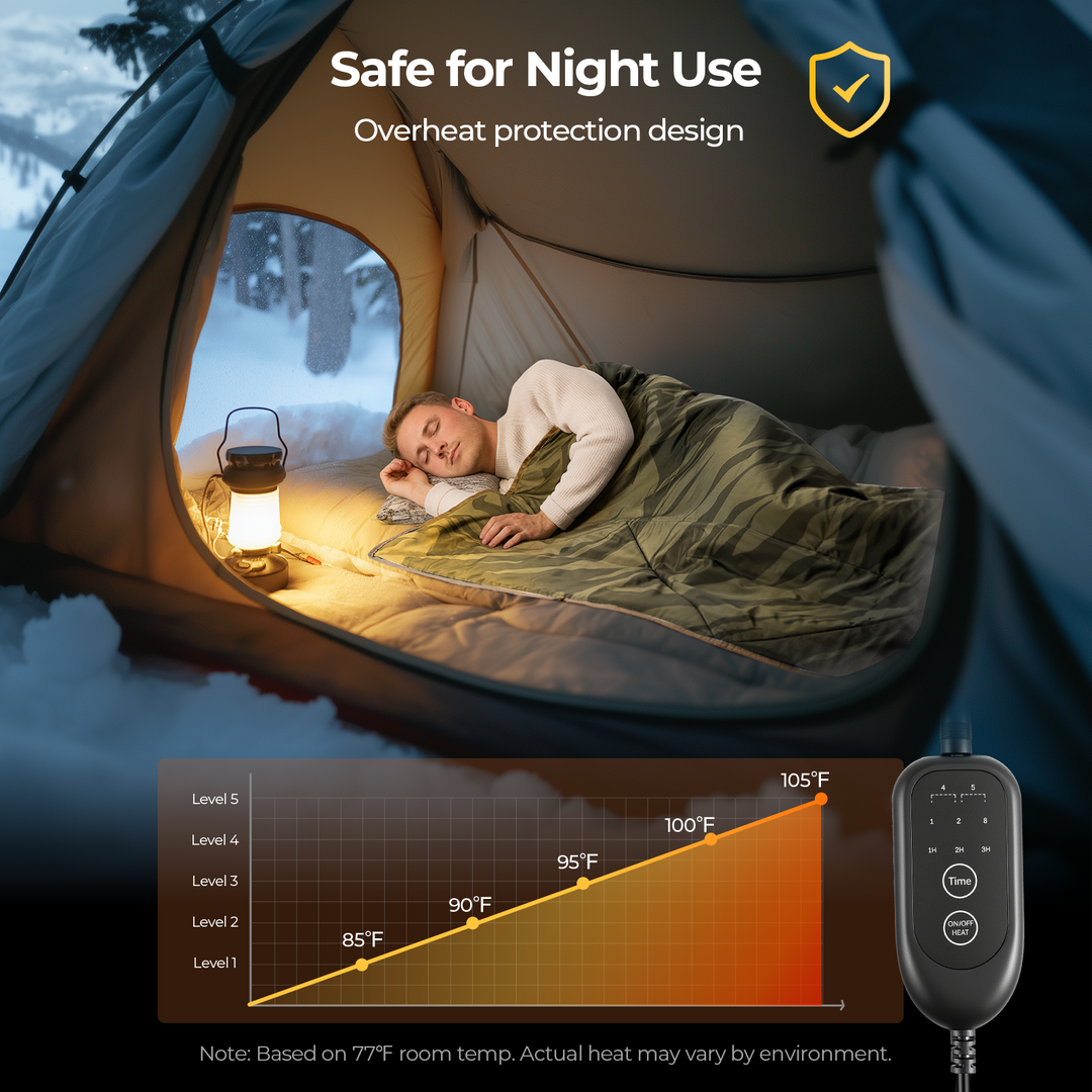 BougeRV 12V heated blanket with built-in overheat protection for safe outdoor camping and RV use