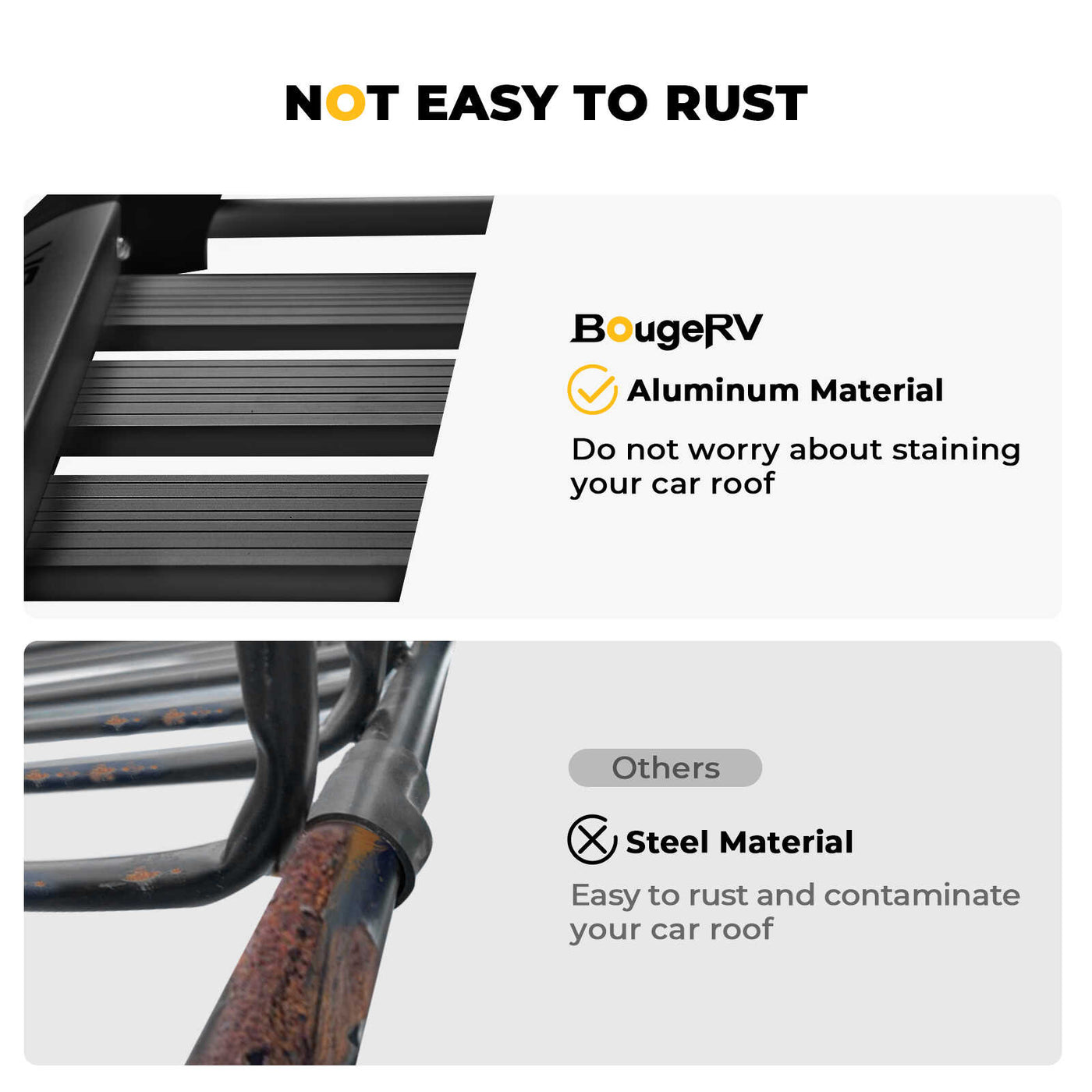 BougeRV AntiRust Aluminum Roof Rack Cargo Basket