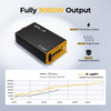 BougeRV 3000W 12V inverter with 3000W continuous output and 6000W peak power