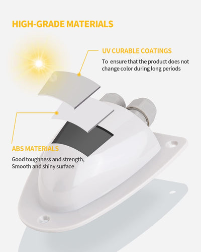 White Solar Weatherproof Double Cable Entry Gland