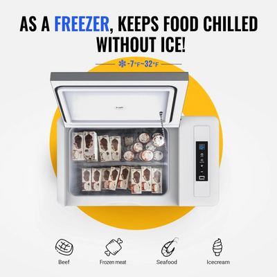 1120Wh LiFePO4 Solar Generator With 30 Quart Portable Fridge