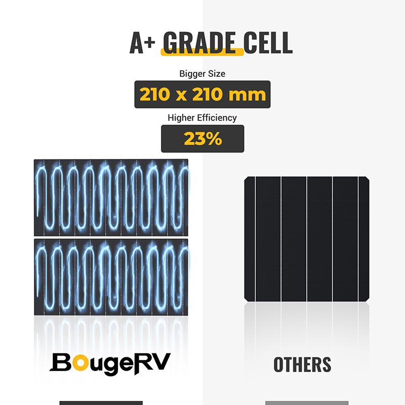 300W 12V 10BB Mono Solar Panel with A+Grade cell