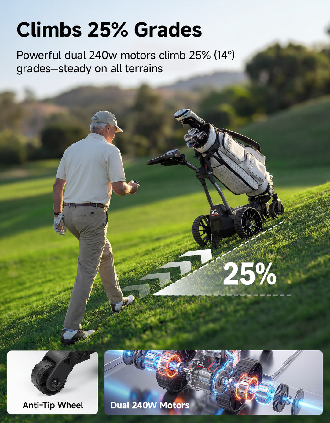 KEMIMOTO ApexR Electric Golf Push Cart