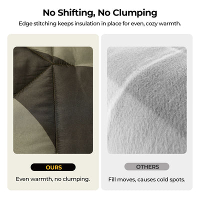 BougeRV 12V Outdoor Heated Blanket-5 Heat Settings, APP Remote Control(Green)