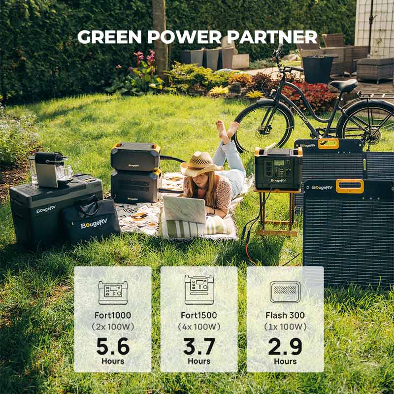 BougeRV LiFePO4 Solar Generator with Panels