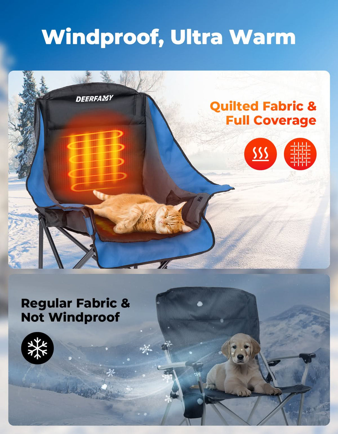 DEERFAMY Heated Camping Chair with 12V Battery Pack