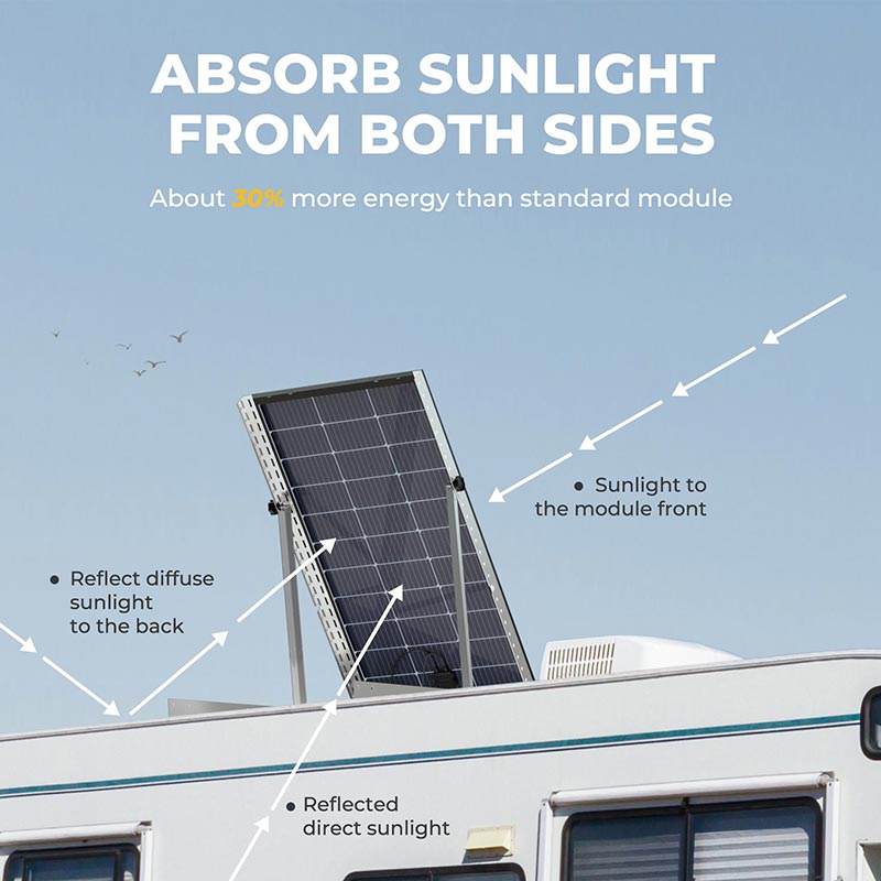 BougeRV 100w bifacial solar panel absorb sunlight from both sides