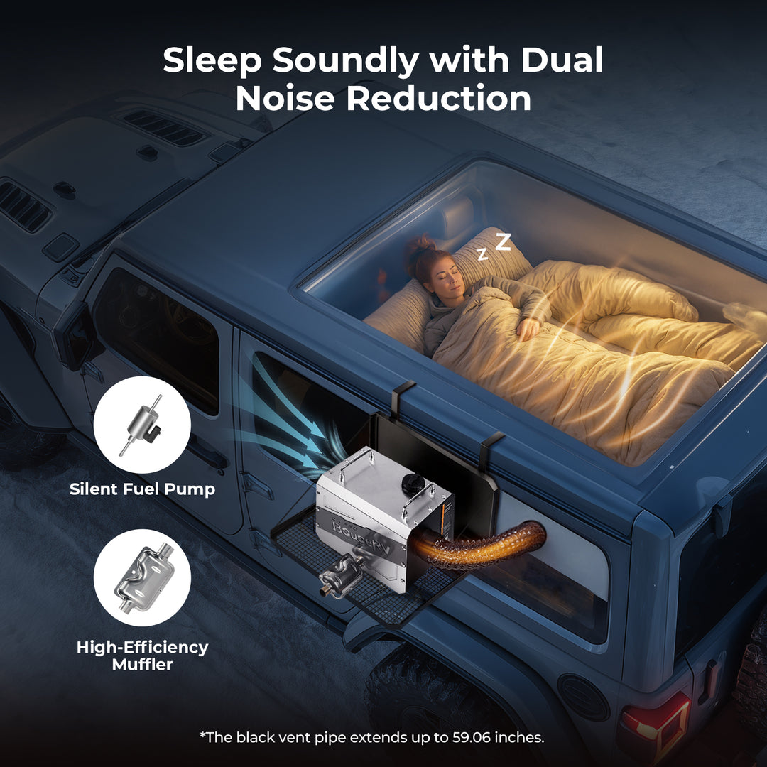 BougeRV New PRO Outdoor Portable Diesel Heater