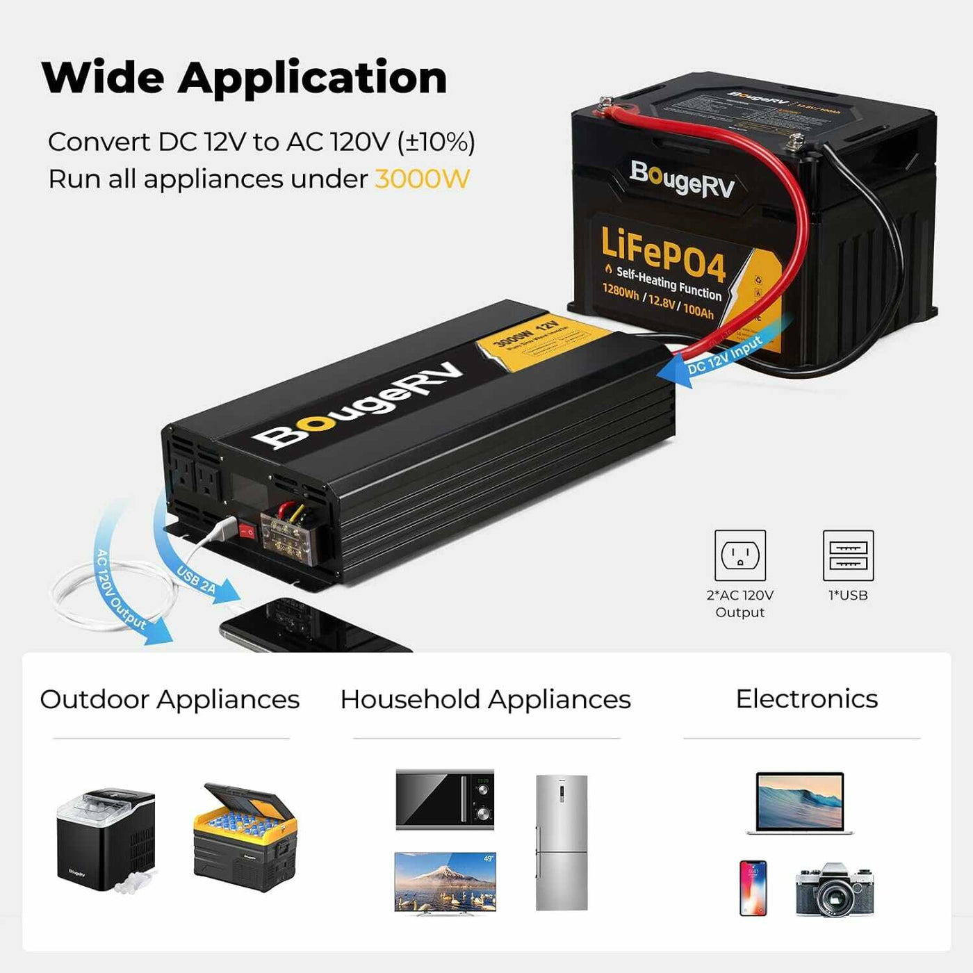 3000W 12V Pure Sine Wave Inverter（New Arrival）