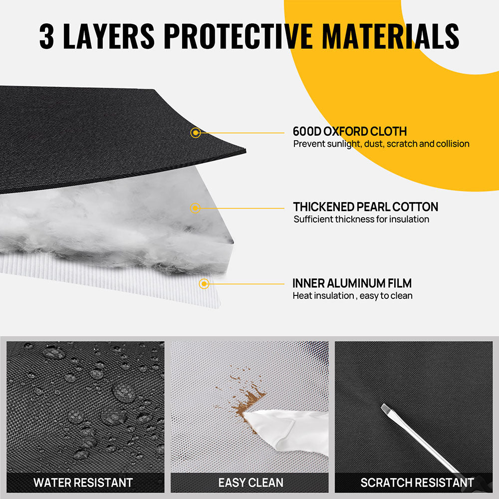 3 layer Protective materials