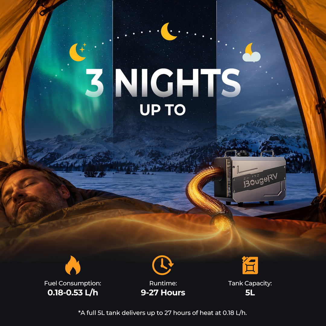 BougeRV New PRO Outdoor Portable Diesel Heater