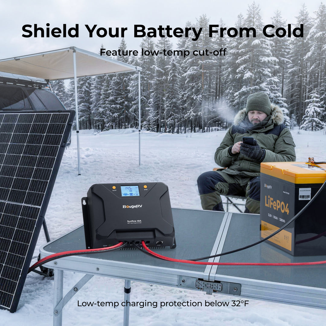 BougeRV 12V 400W ShadePower Yuma CIGS Flexible Solar Kit (Adhesive)