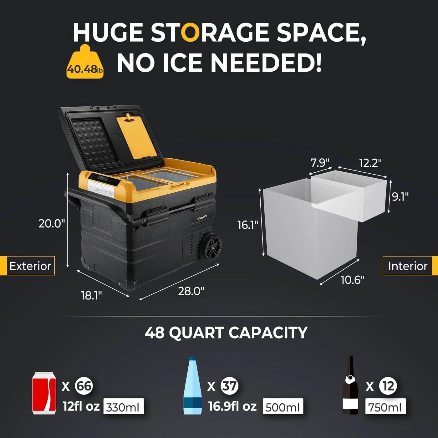 BougeRV Portable Refrigerator Review: Single Zone E50 and Dual Zone CR55 