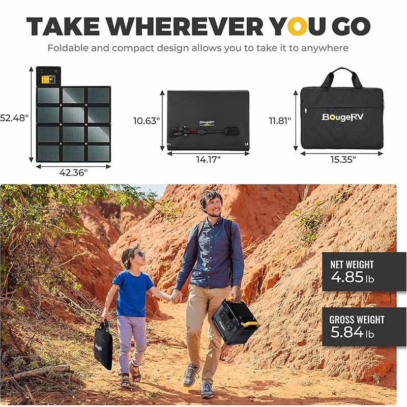 100W CIGS Portable Solar Blanket with 286Wh Fast Charging Power Station Kit