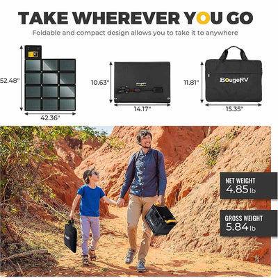 100W CIGS Portable Solar Blanket with 286Wh Fast Charging Power Station Kit