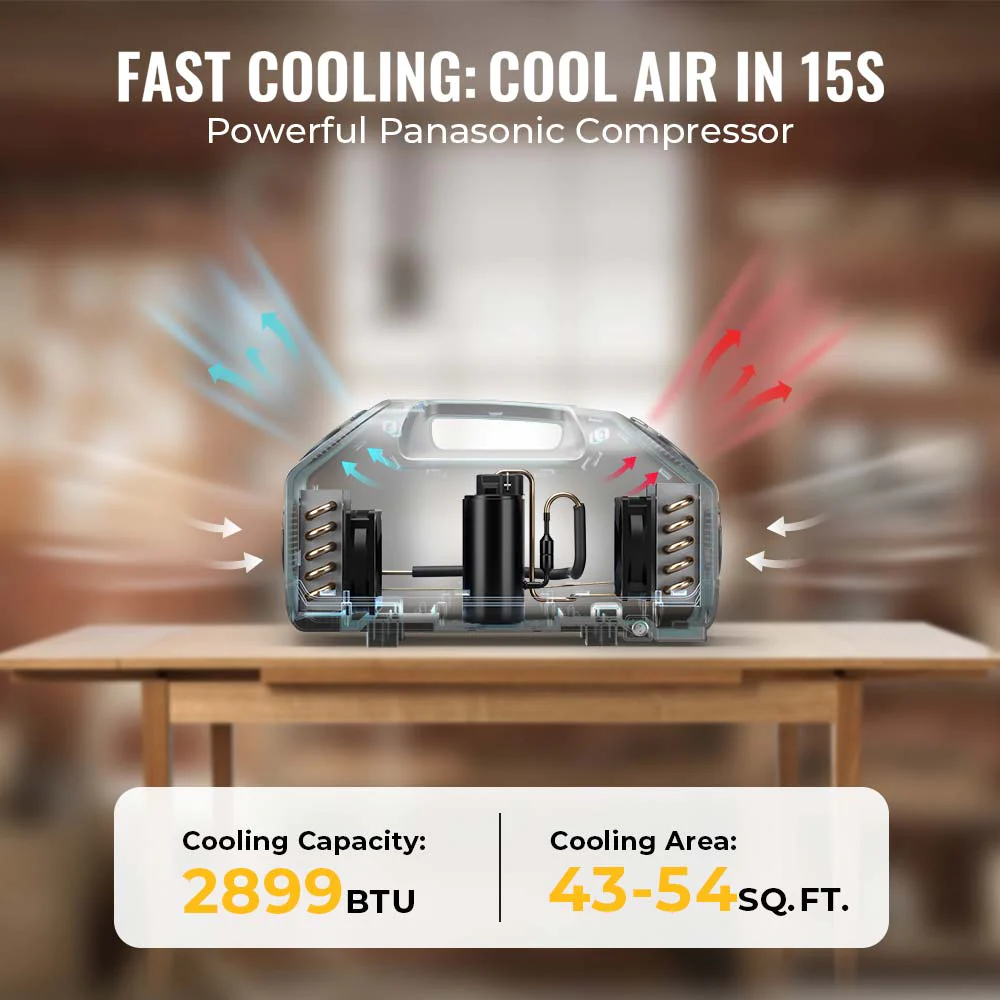 200W Portable Solar Panel&Power Station with Air Conditioner Kits