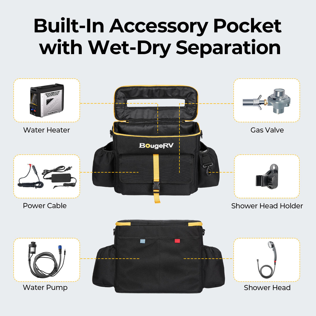 BougeRV Portable Water Heater Storage Bag Dustproof Protective Cover