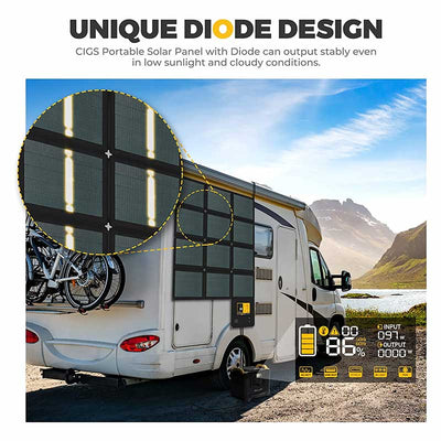 100W CIGS Portable Solar Blanket with 286Wh Fast Charging Power Station Kit