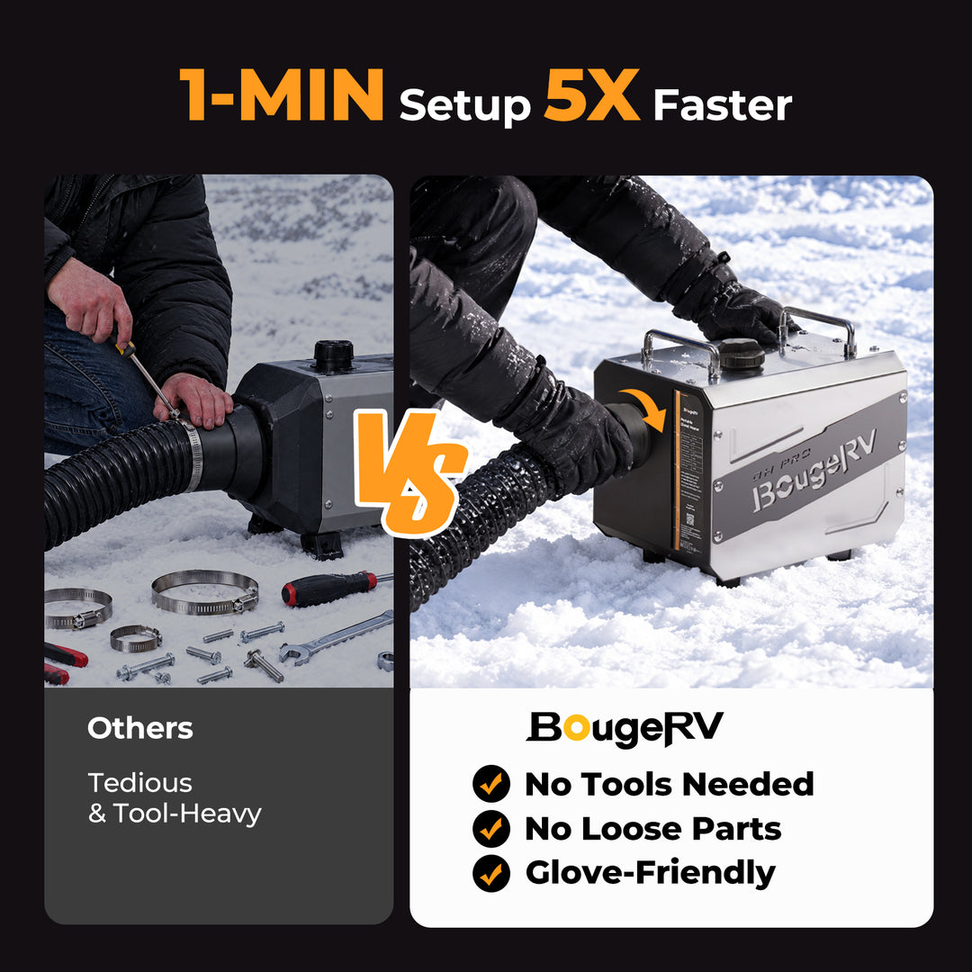 BougeRV New PRO Outdoor Portable Diesel Heater