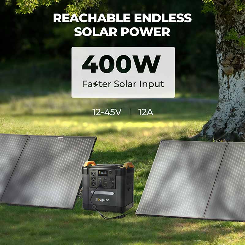 BougeRV LiFePO4 Solar Generator Fort 1500