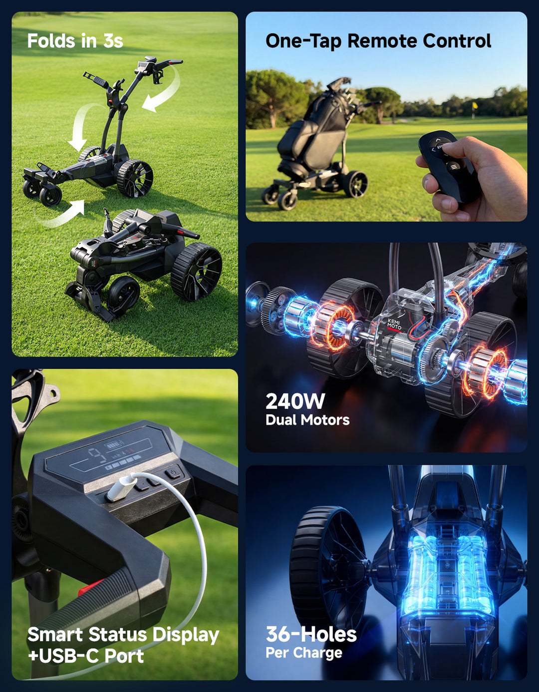 KEMIMOTO ApexR Electric Golf Push Cart