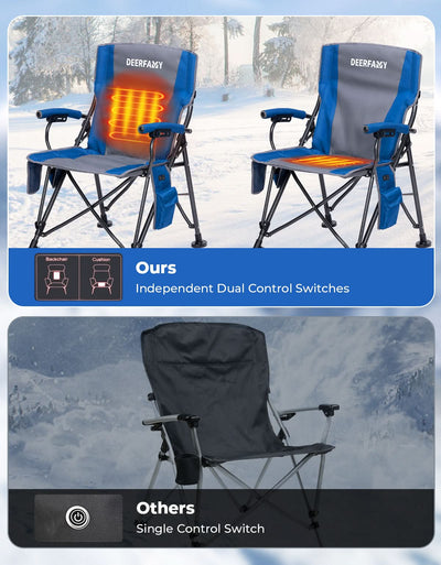 DEERFAMY Heated Outdoor Chair