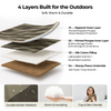 BougeRV four-layer 12V heated blanket designed for warmth, insulation, and outdoor camping comfort