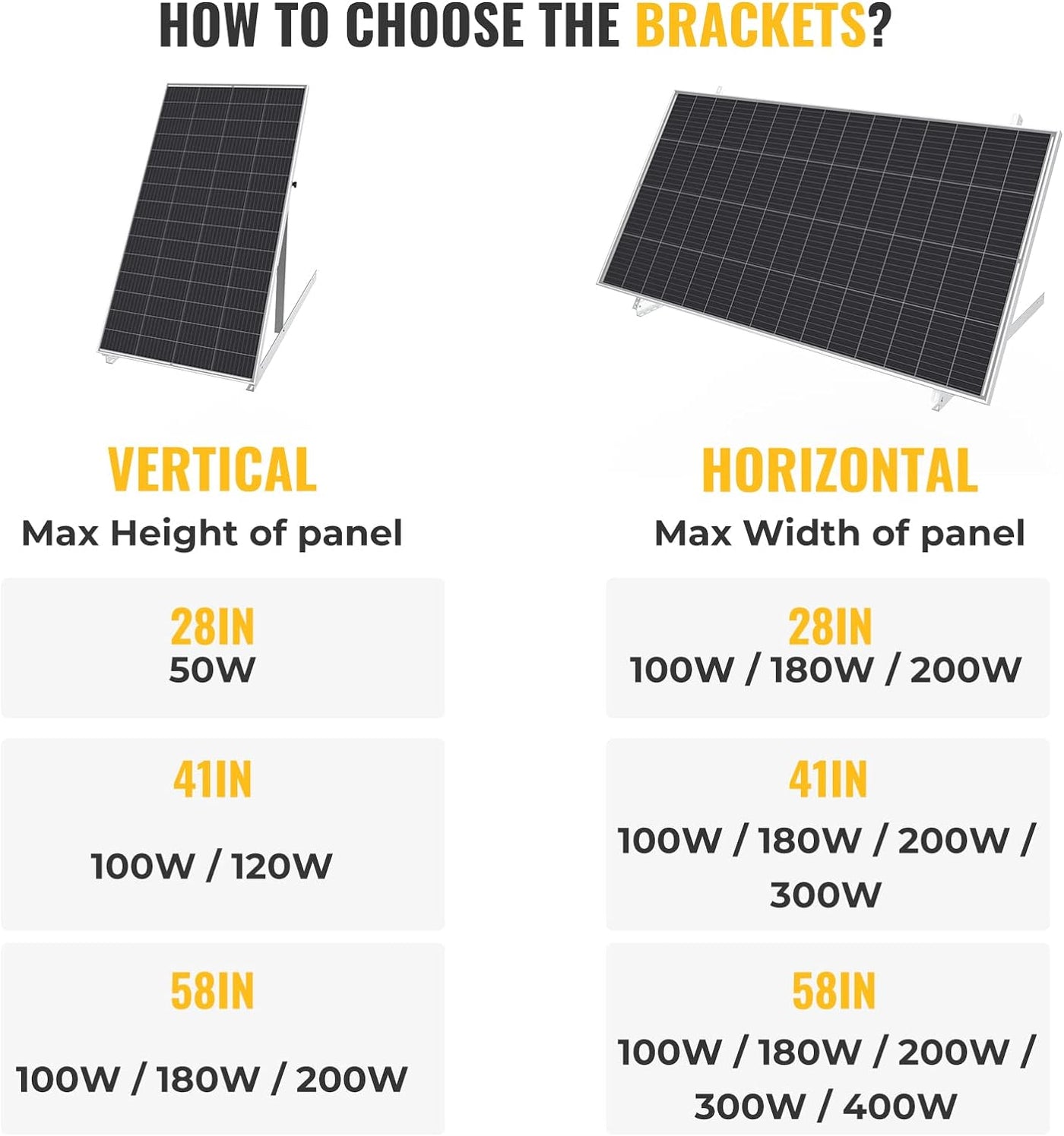 58in Adjustable Solar Panel Tilt Mount Brackets with Foldable Tilt Legs