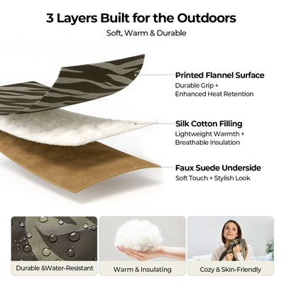 BougeRV 12V Outdoor Heated Blanket-5 Heat Settings, APP Remote Control(Green)