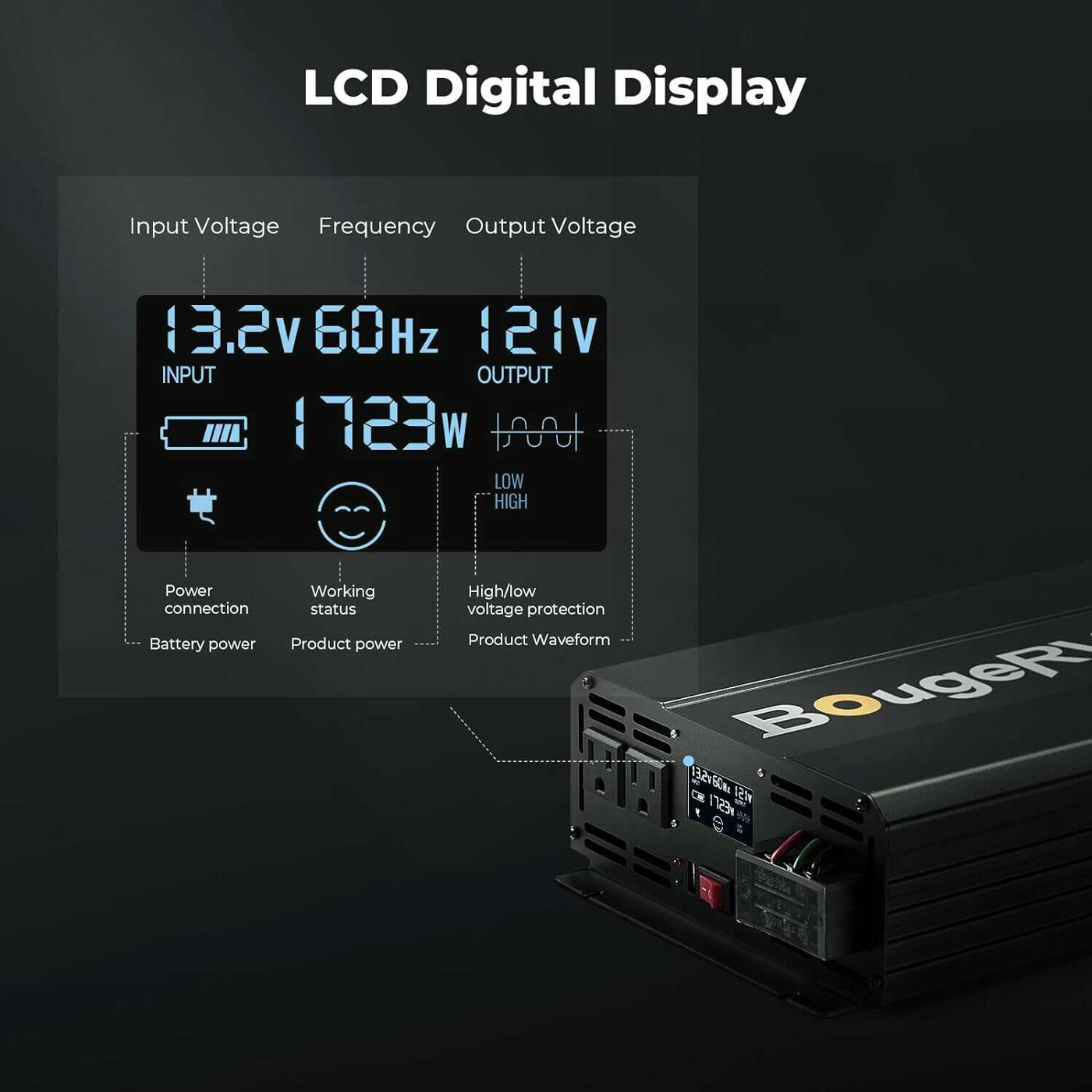 3000W 12V Pure Sine Wave Inverter（New Arrival）