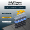 BougeRV 200W N-Type Shade-Power Solar Panel with 25% Efficiency
