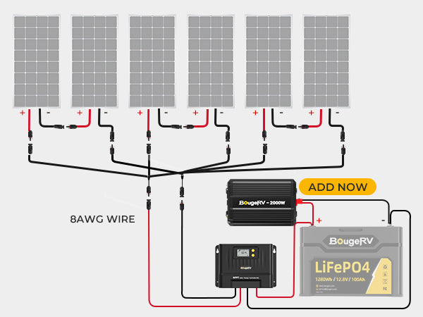 60a mppt control with Inverter