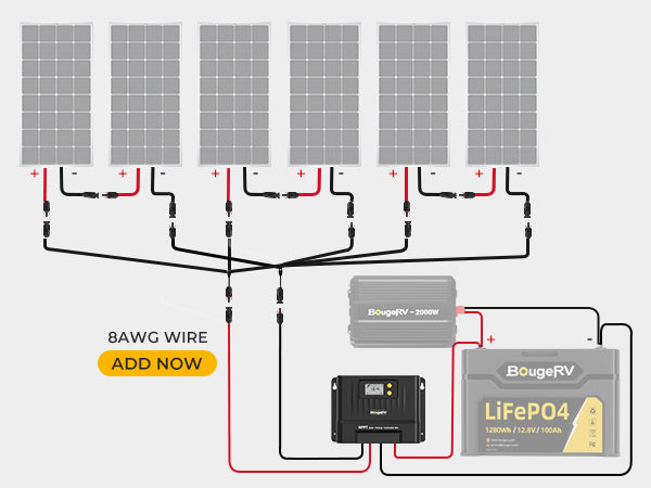 60a mppt control with 8awg wire