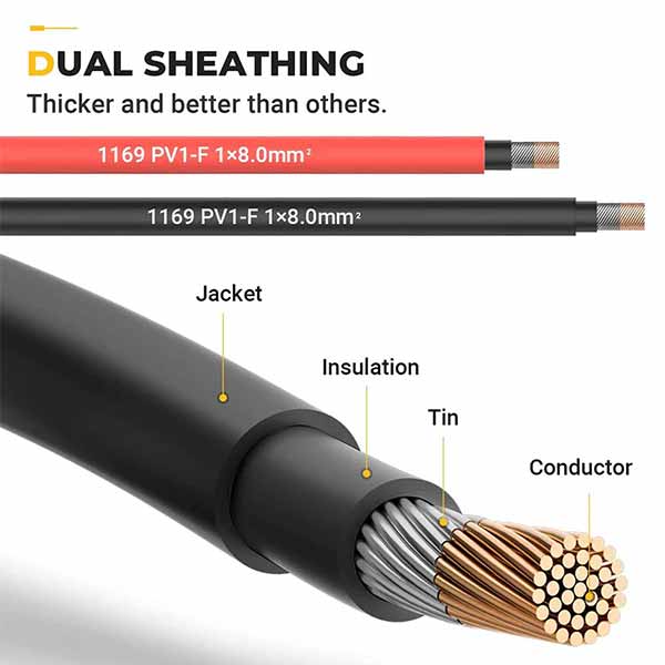 BougeRV 8 Feet 10AWG Solar Extension Cable, Controller to Battery Cable