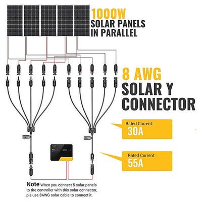 BougeRV Solar Panel Parallel Connectors 1 to 5 Solar Cable Wire