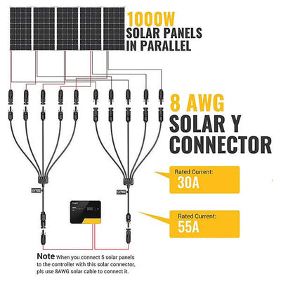 Solar Y Connector Solar Panel Parallel Connectors Extra Long 5 to 1 Cable